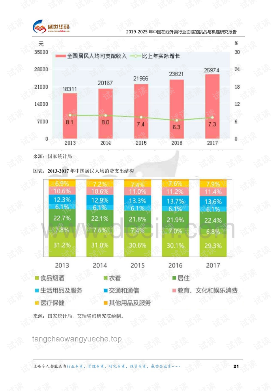 男子日均点外卖2.5次患病：透视外卖行业的健康挑战与机遇